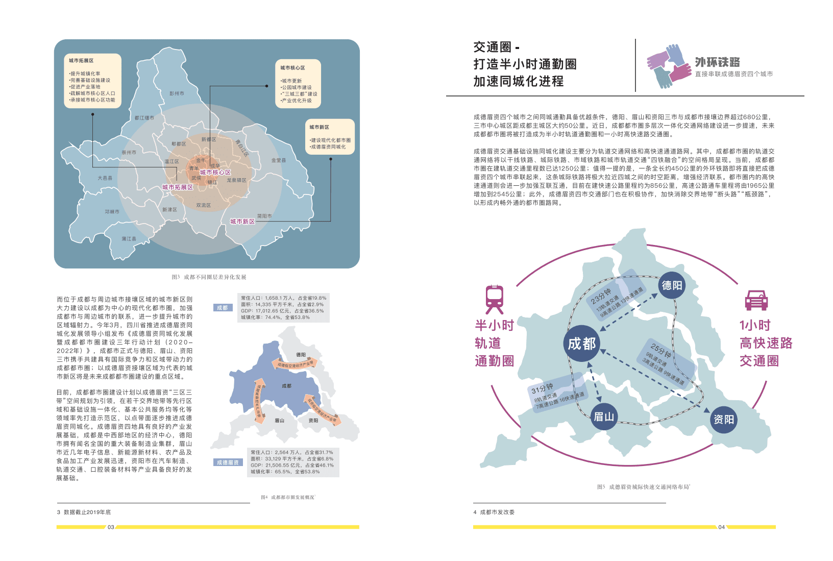 第一太平戴维斯：画“圈”破局——共话成渝双城经济圈2021.pdf 第4页