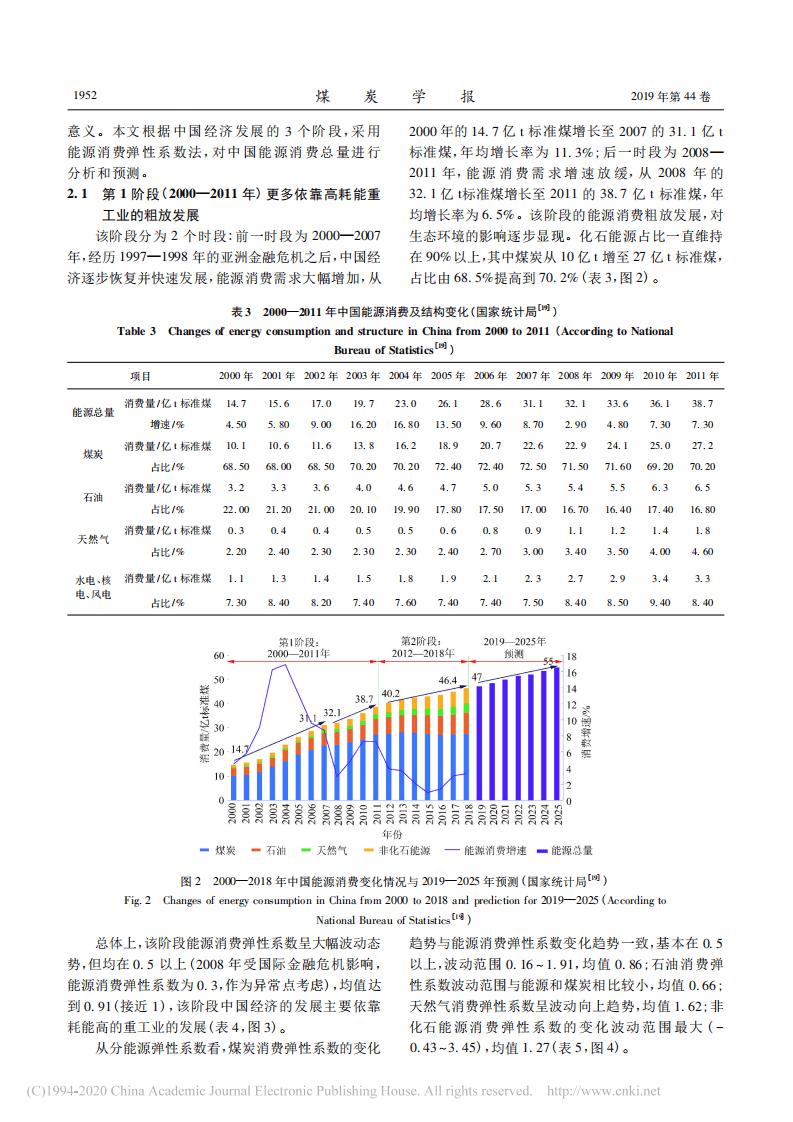 2025年中国能源消费及煤炭需求预测_谢和平.pdf 第4页