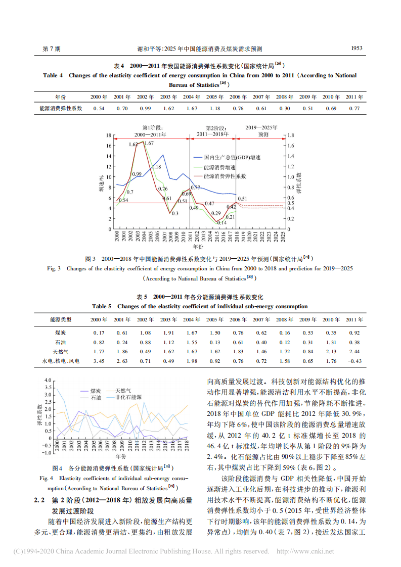 2025年中国能源消费及煤炭需求预测_谢和平.pdf 第5页