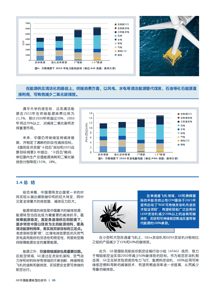 2022GE中国能源转型白皮书-通用电气.pdf 第6页