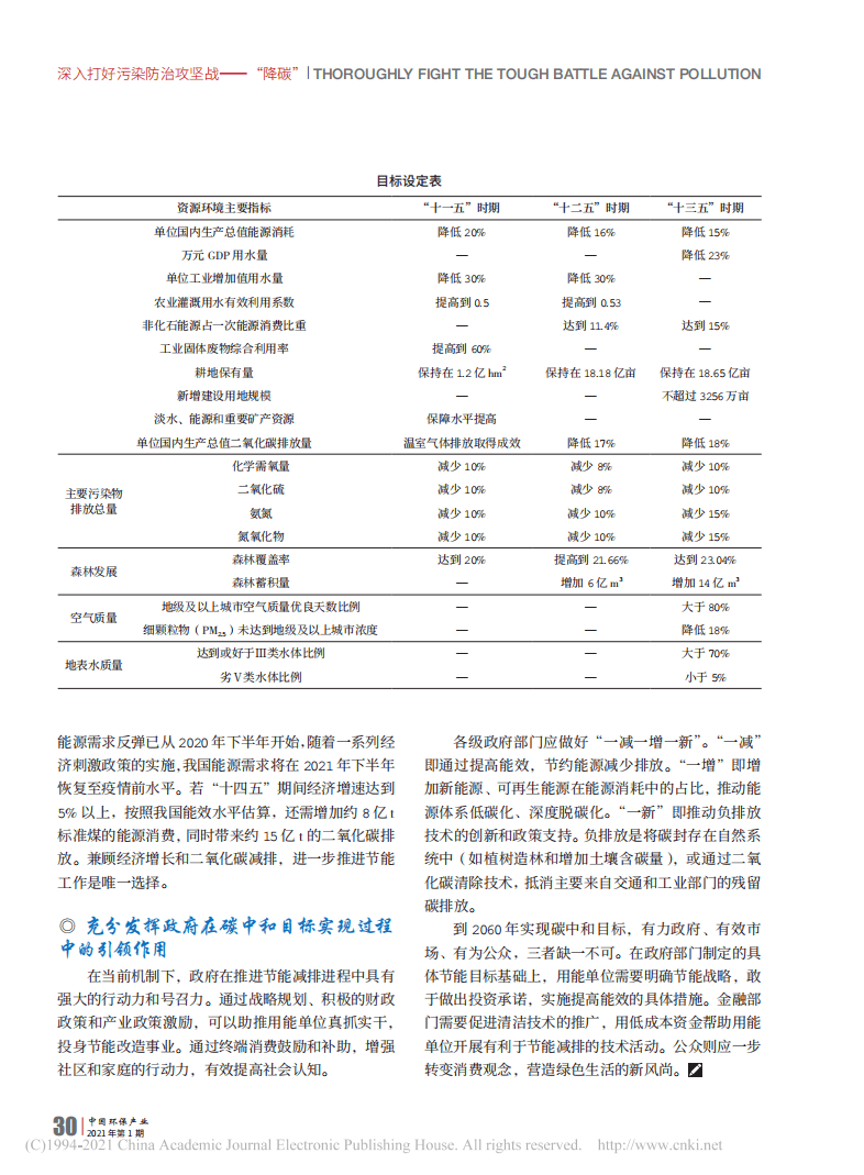 2060年实现碳中和的承诺对节能管理工作的影响.pdf 第2页