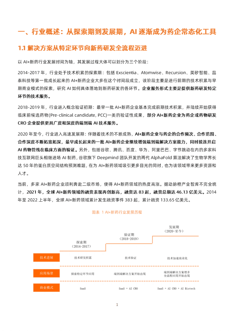 动脉网：2022年AI+新药研发行业研究报告.pdf 第5页