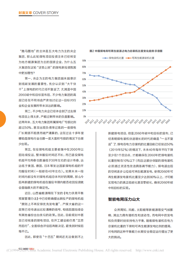 2060碳中和目标下的电力行业.pdf 第4页