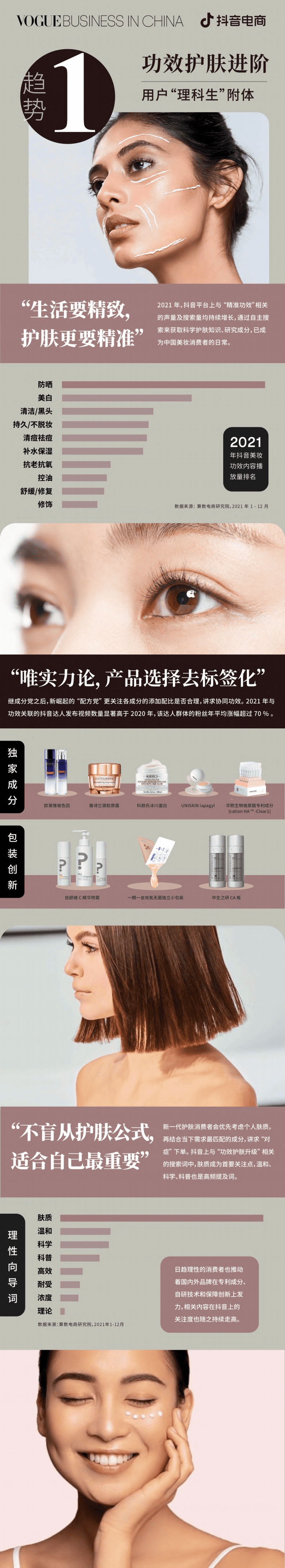 抖音电商：2022美妆趋势洞察报告.pdf 第4页