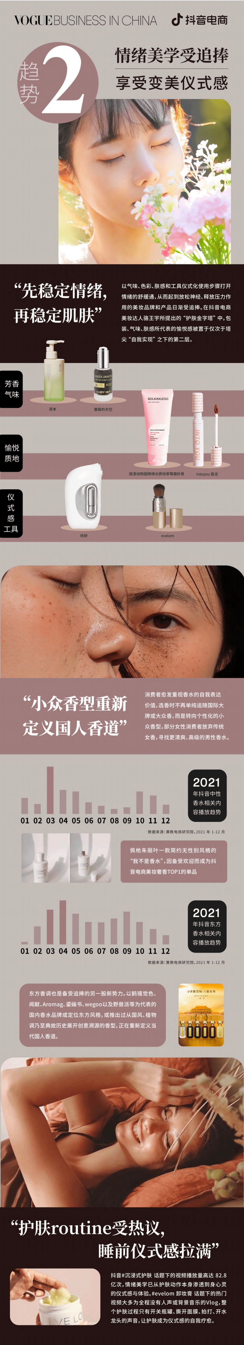 抖音电商：2022美妆趋势洞察报告.pdf 第5页