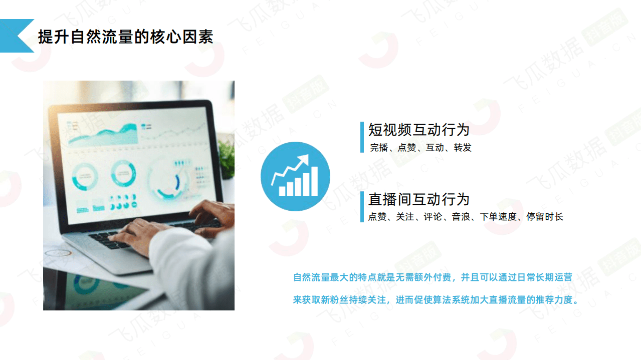 飞瓜数据：如何玩转抖音直播流量？（2022）.pdf 第6页