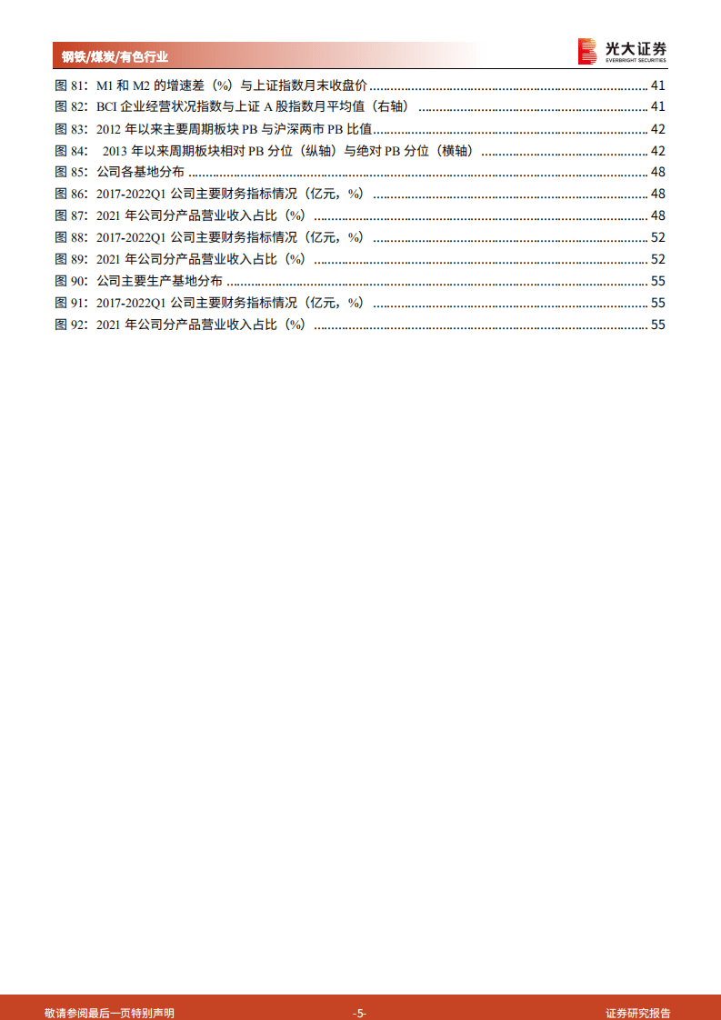 钢铁 煤炭 有色行业2022年中期投资策略：需求恢复进程主导下半年投资机会-220616.pdf 第5页