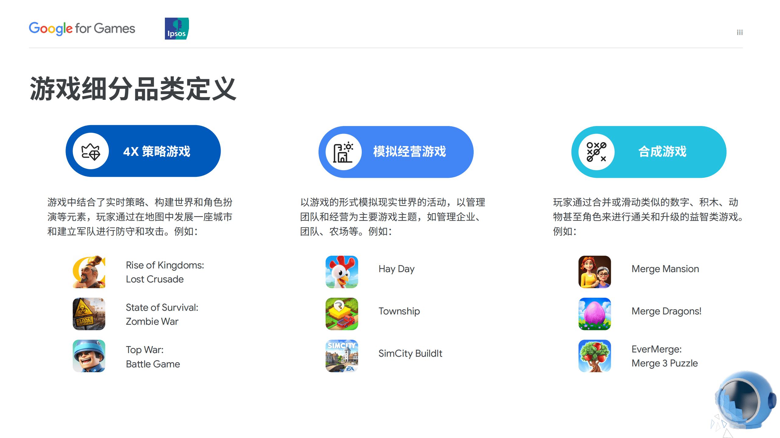 谷歌&益普索：2022全球手游玩家需求变化洞察报告.pdf 第4页