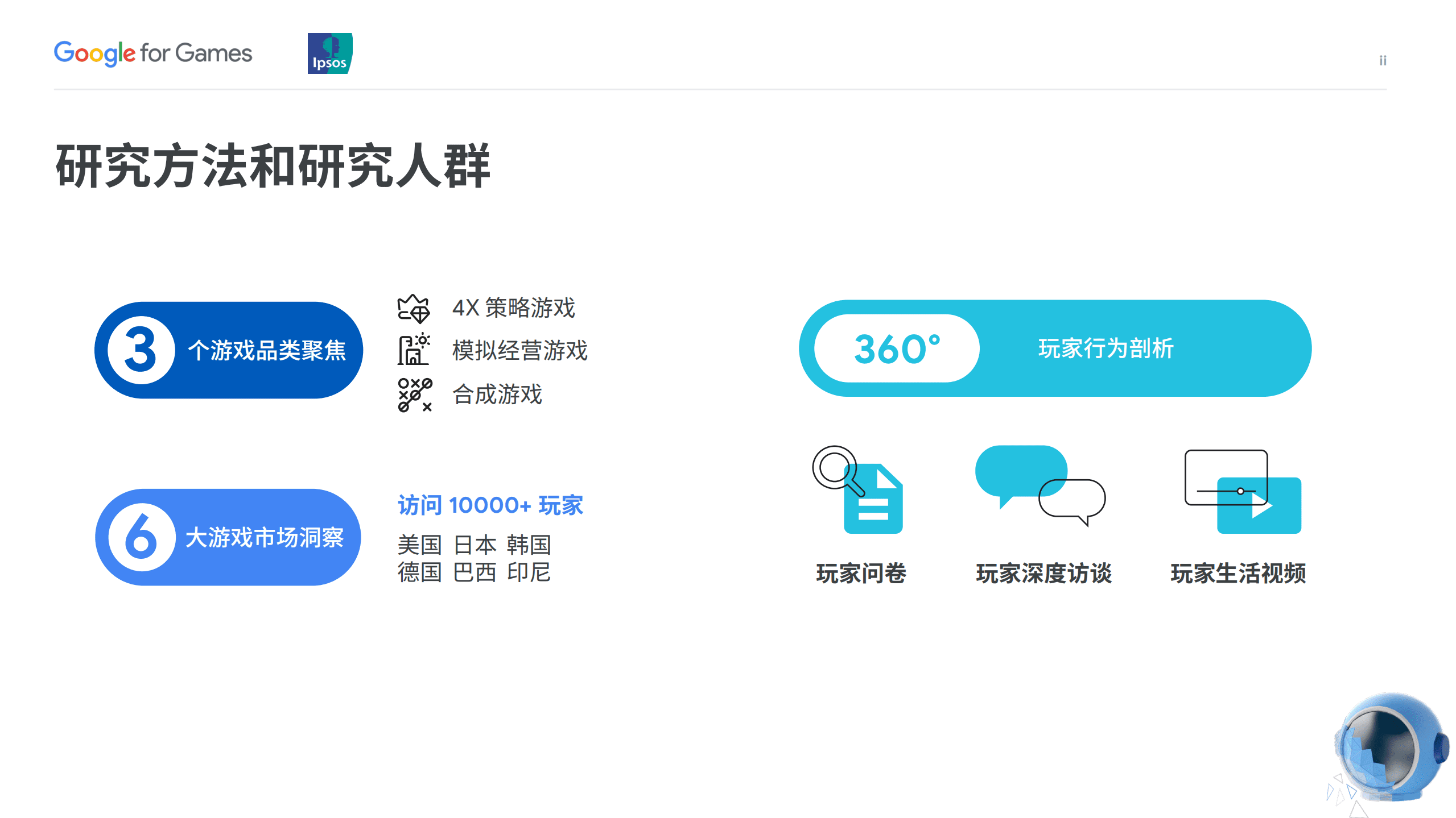 谷歌&益普索：2022全球手游玩家需求变化洞察报告.pdf 第3页