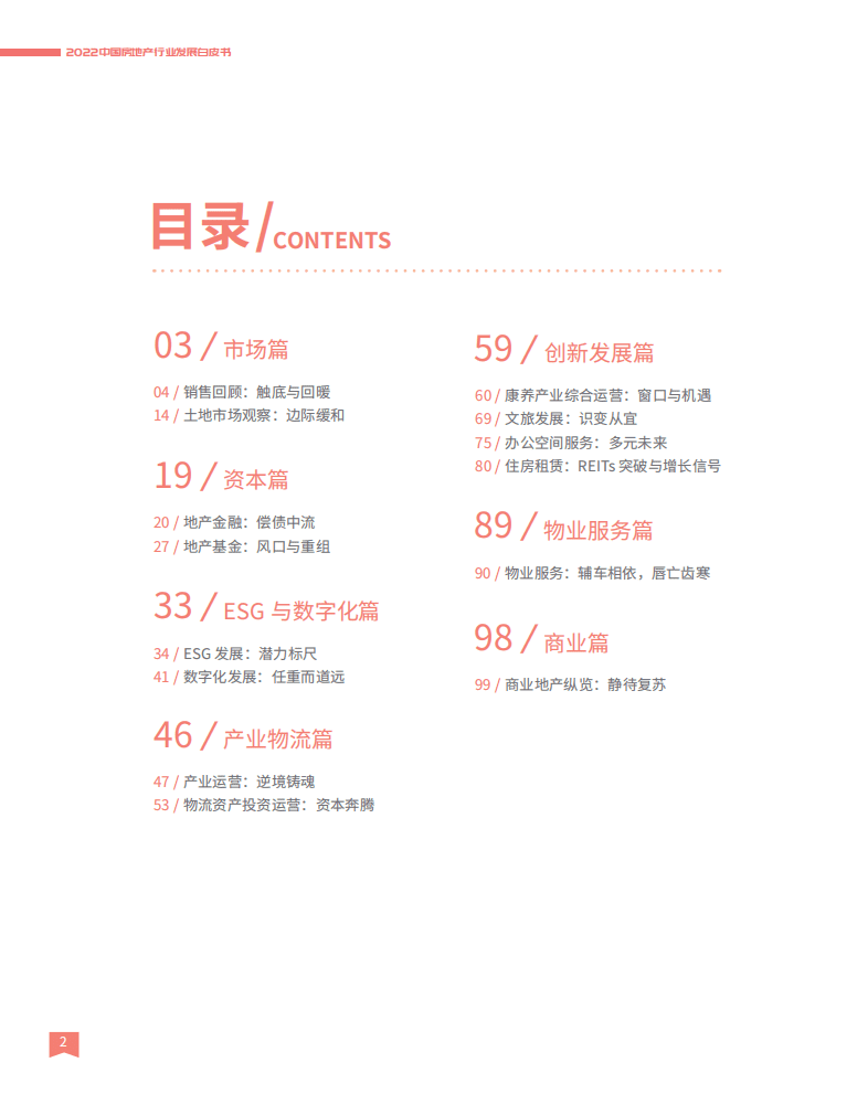 观点指数：2022中国房地产行业发展白皮书.pdf 第3页