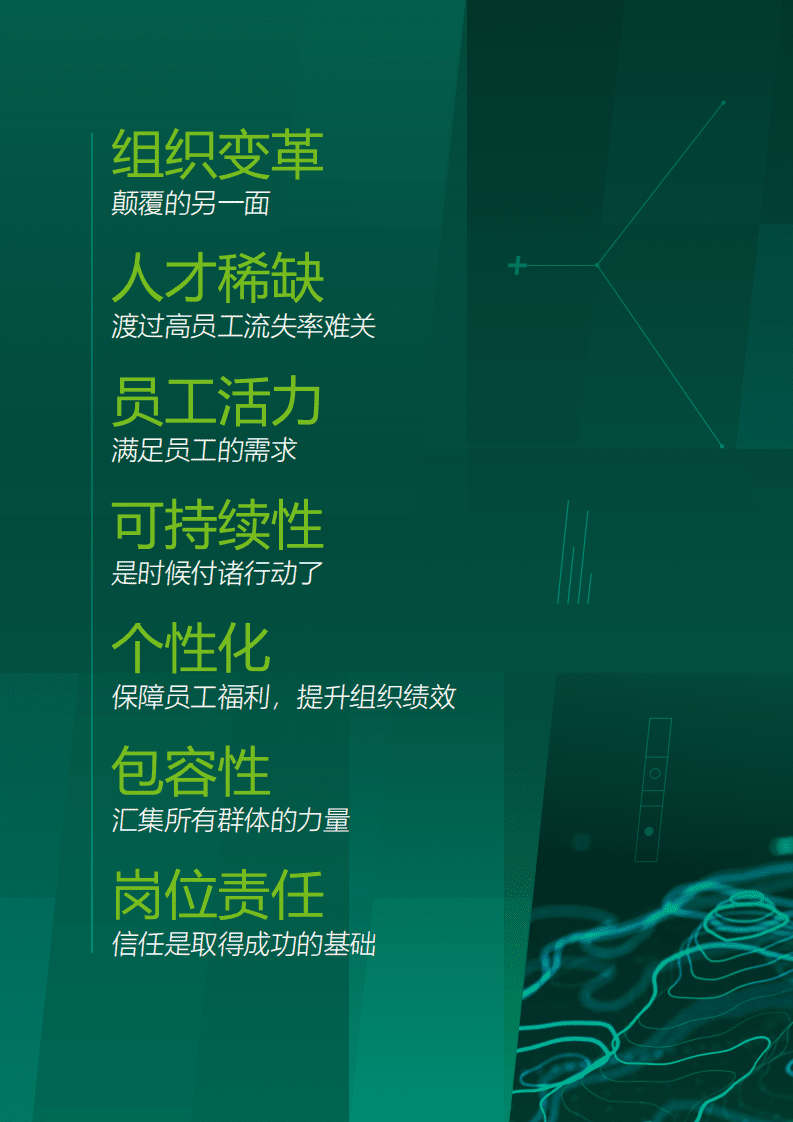光辉国际：2022年未来工作趋势：人性化的新时代.pdf 第3页