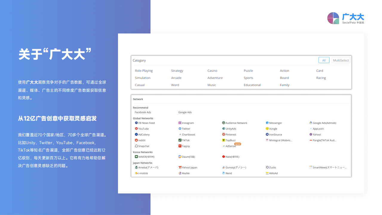广大大：2022年东南亚手游移动营销洞察报告.pdf 第2页