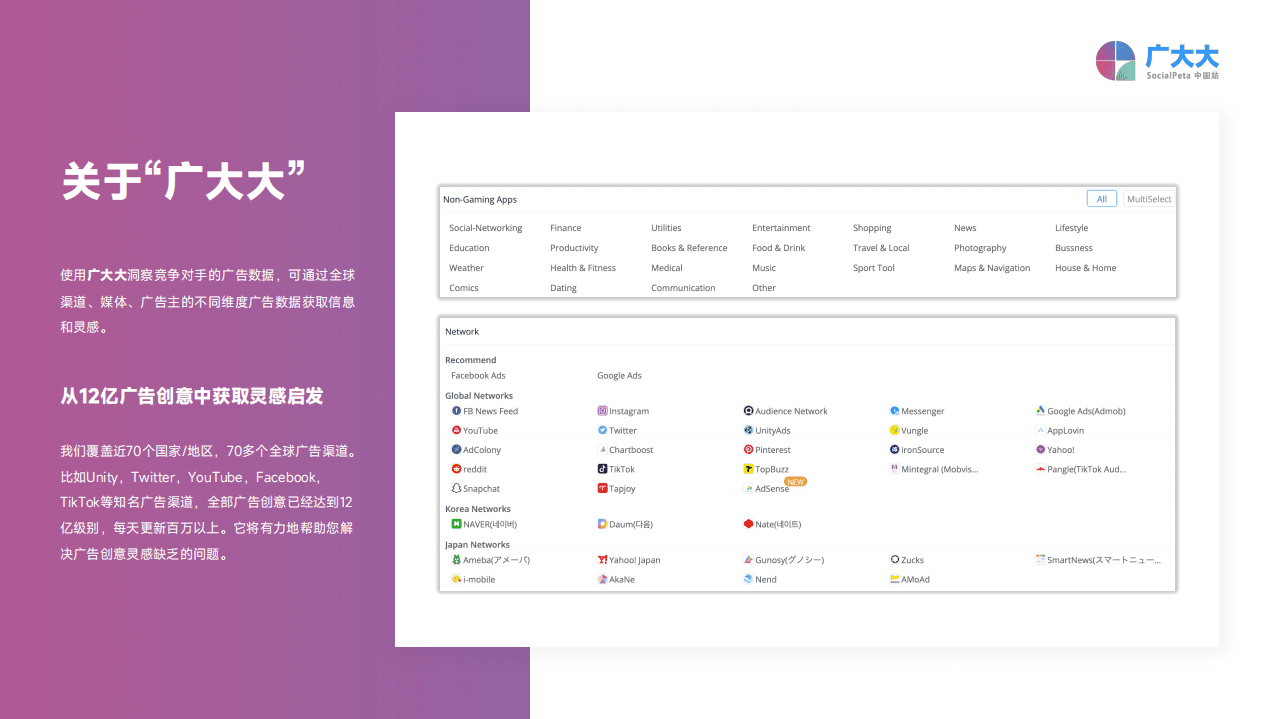 广大大：2022H1全球移动应用(非游戏)营销白皮书.pdf 第3页