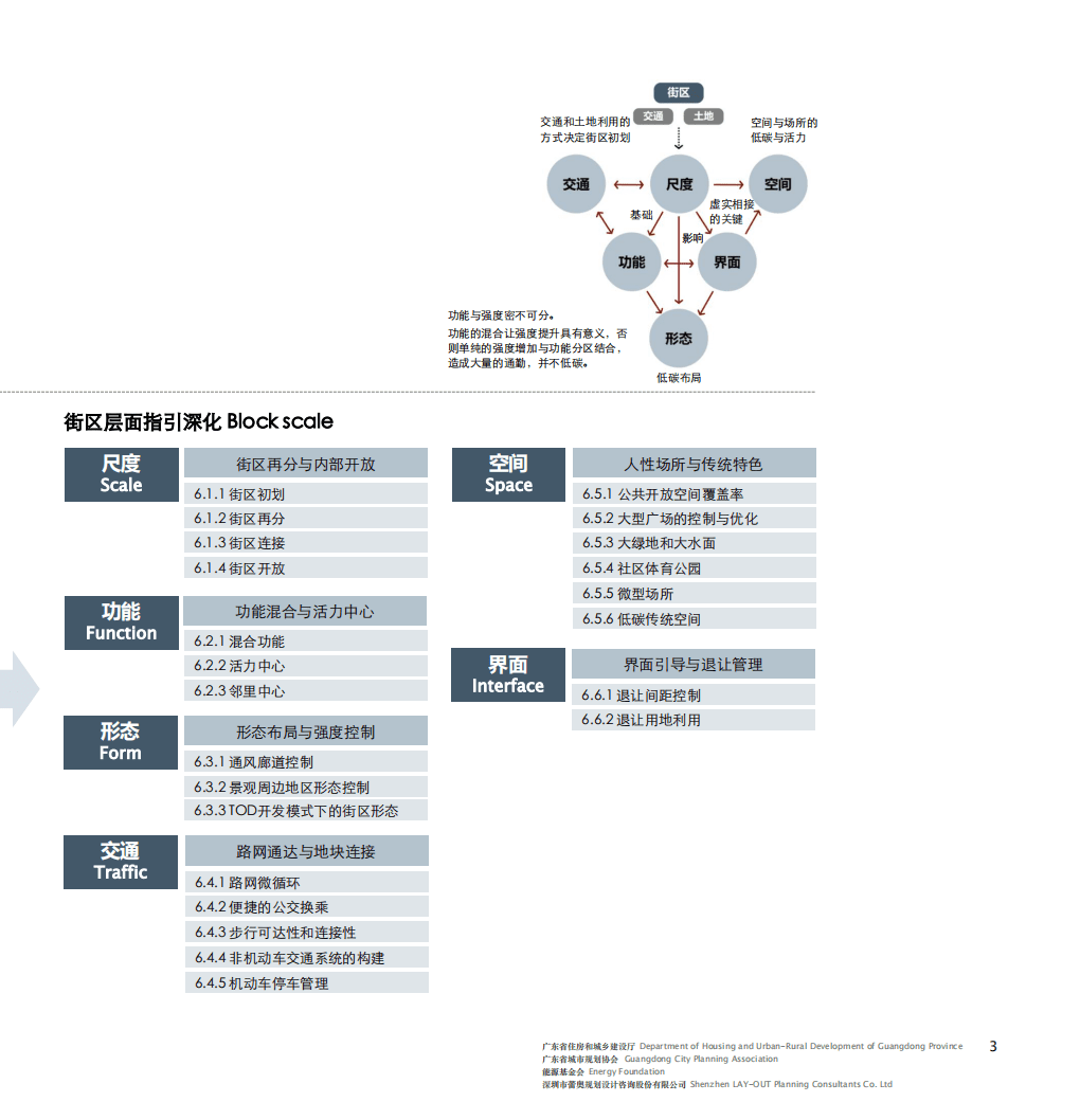 广东省城市规划协会：2018广东省低碳生态城市规划建设指引.pdf 第6页