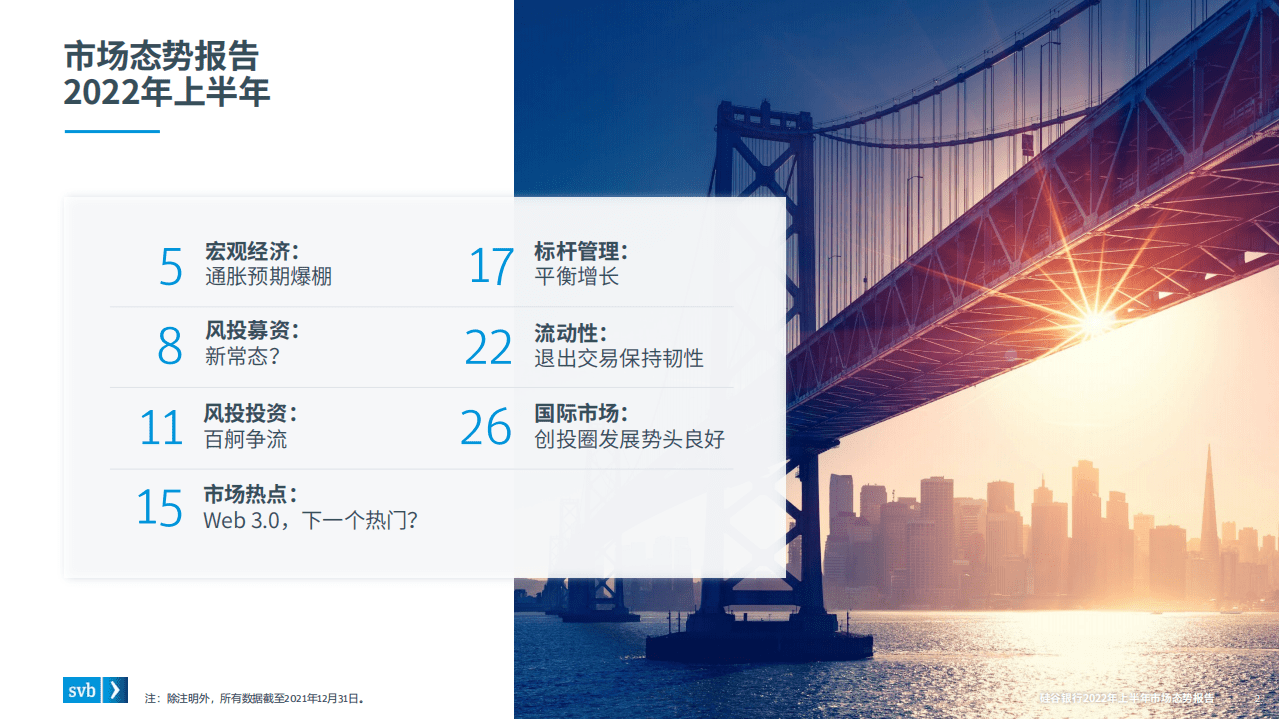 硅谷银行：2022年上半年市场态势报告-全球创新经济健康度和生产力展望（中文版）.pdf 第2页