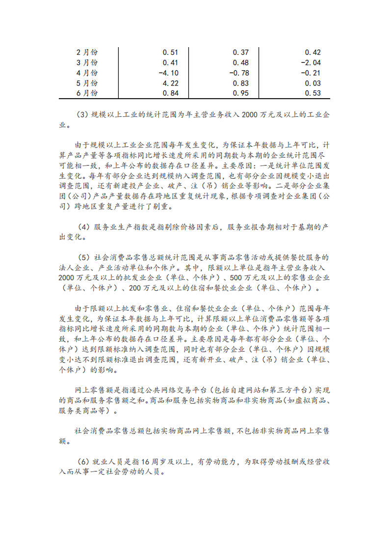 国家统计局：2022年上半年国民经济运行情况（全文）.pdf 第5页