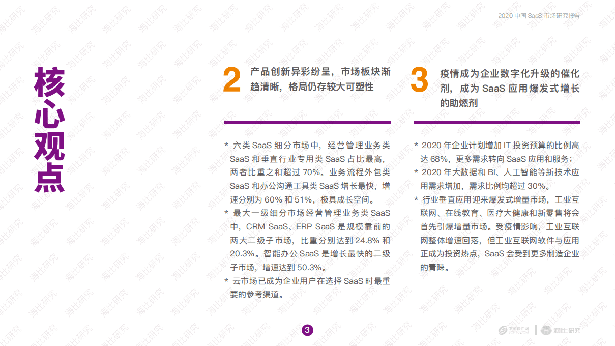 海比研究院：2020中国SaaS市场研究报告.pdf 第3页