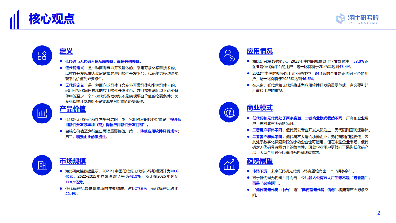 海比研究院：2022年中国低代码无代码市场研究及选型评估报告.pdf 第2页