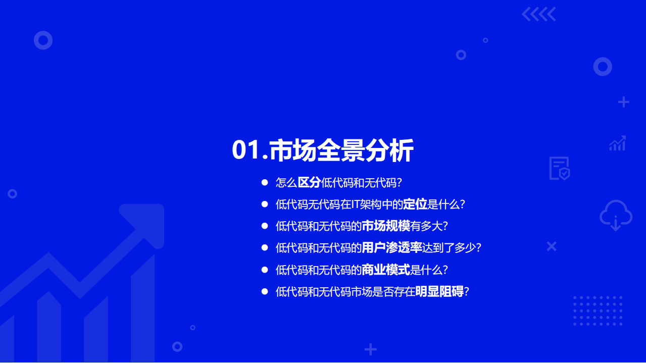 海比研究院：2022年中国低代码无代码市场研究及选型评估报告.pdf 第6页