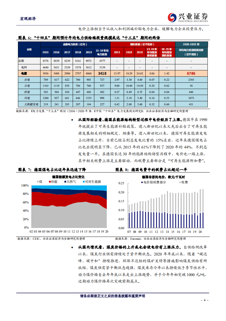 宏观：“双碳”背景下的价格与通胀走势-兴业证券.pdf 第4页