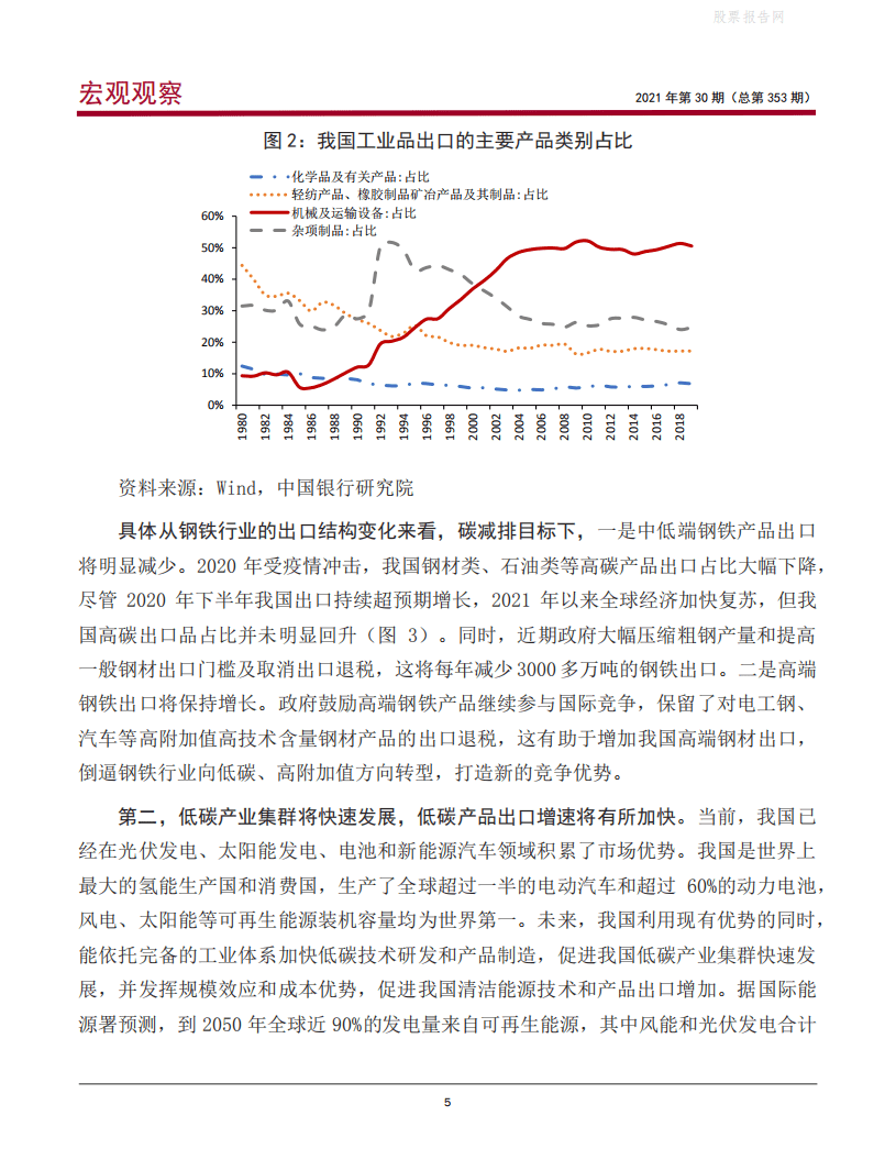 宏观观察：碳中和对我国进出口的影响与应对-中国银行.pdf 第6页
