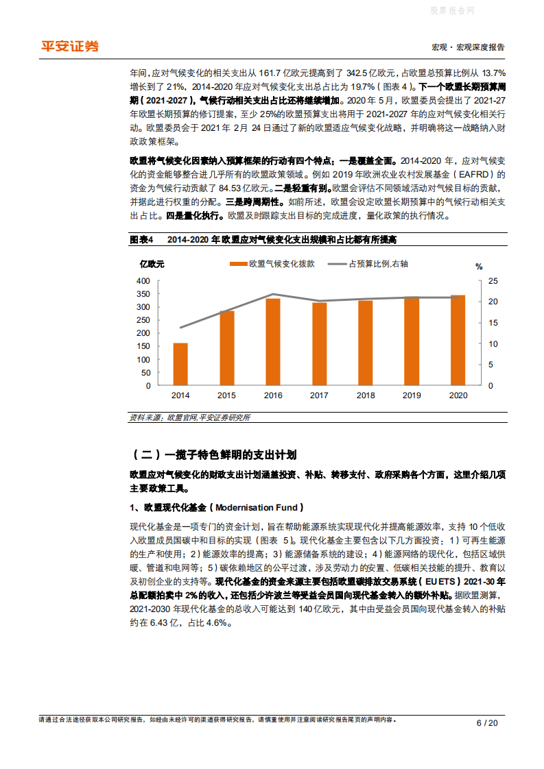 宏观视角下的碳中和（二）：财政视角下的碳中和-平安证券.pdf 第6页