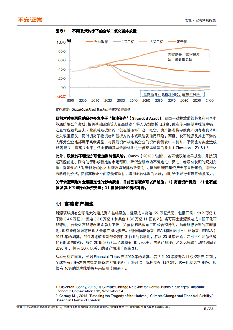宏观视角下的碳中和（三）：货币政策视角下的碳中和-平安证券.pdf 第5页