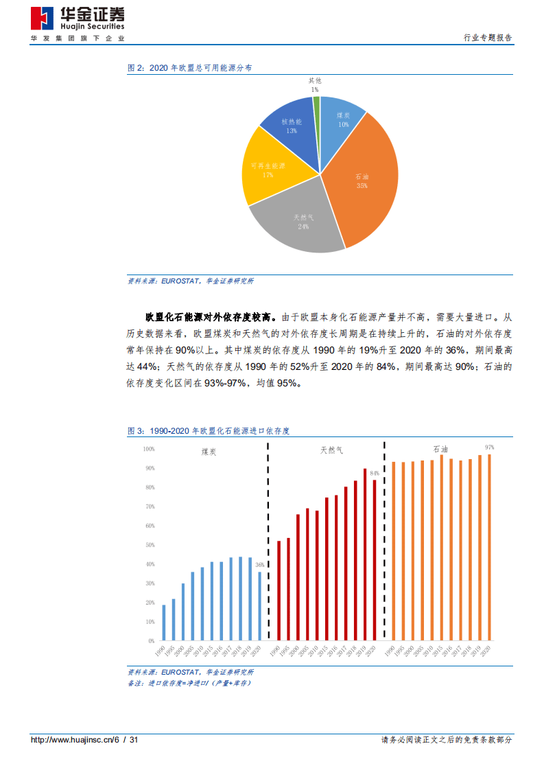 后俄乌时代的煤炭贸易再平衡之二：如何看待欧盟煤炭多重缺口？-华金证券.pdf 第6页