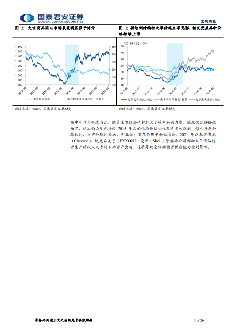 宏观周报：从能耗双控一角，看碳中和下大宗商品格局-国泰君安.pdf 第5页