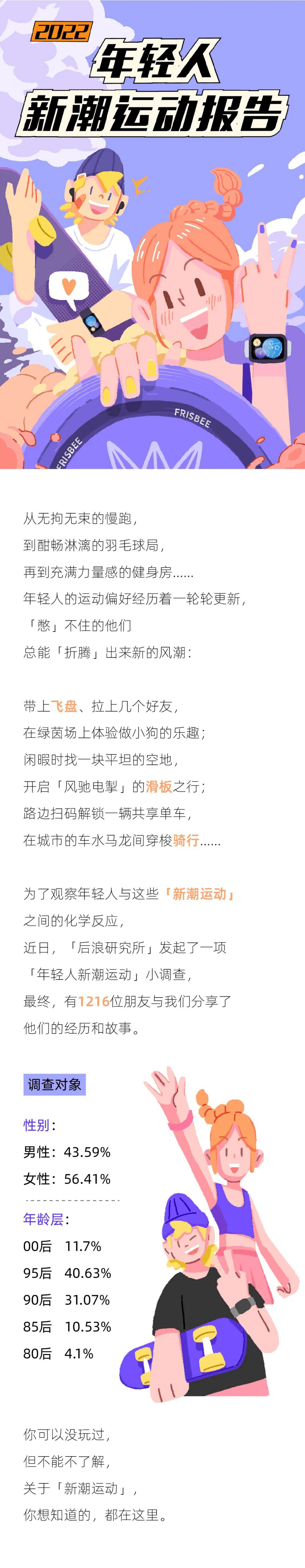 后浪研究所：2022年轻人新潮运动报告.pdf 第1页