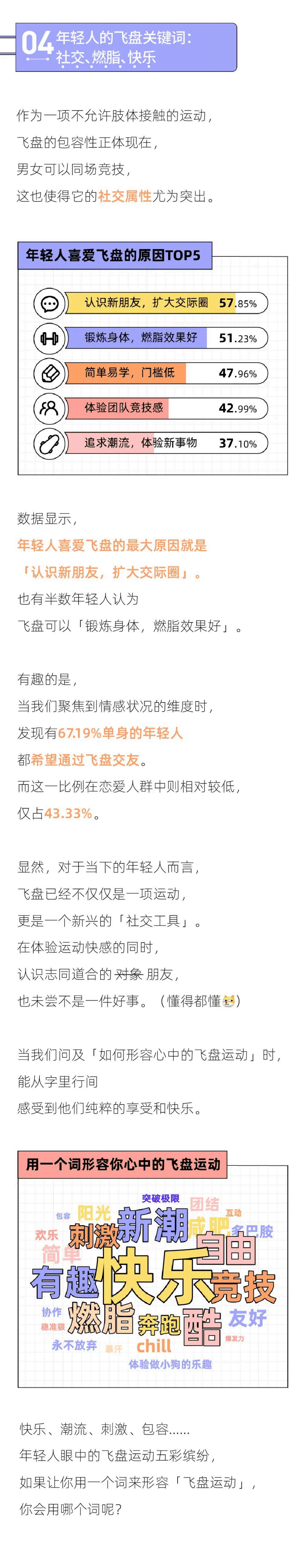 后浪研究所：2022年轻人新潮运动报告.pdf 第5页