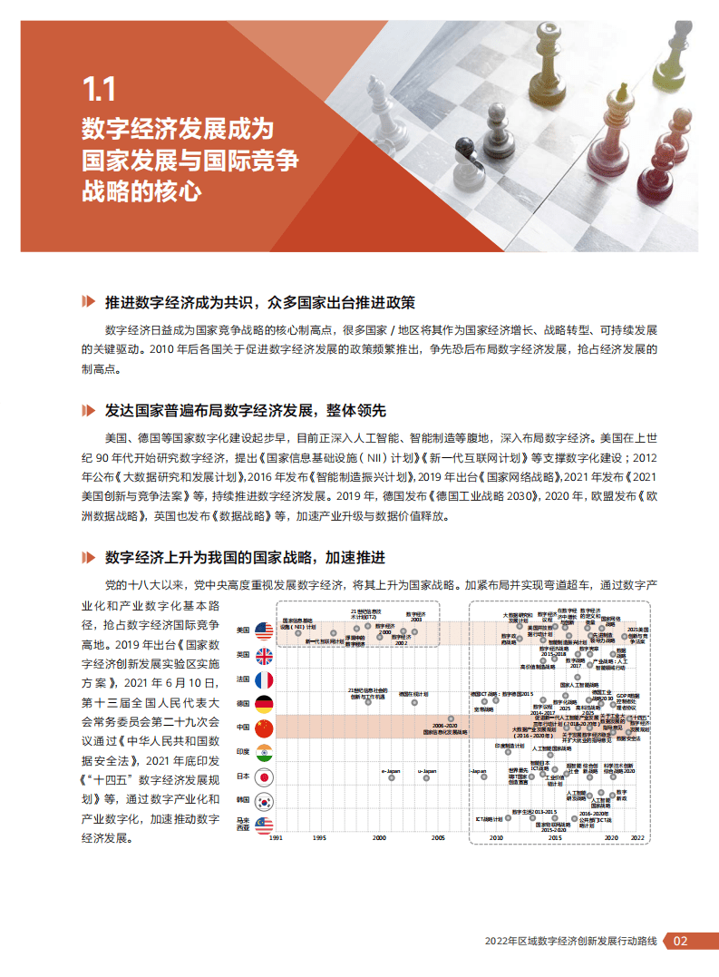 华为&安永：2022年区域数字经济创新发展行动路线.pdf 第5页