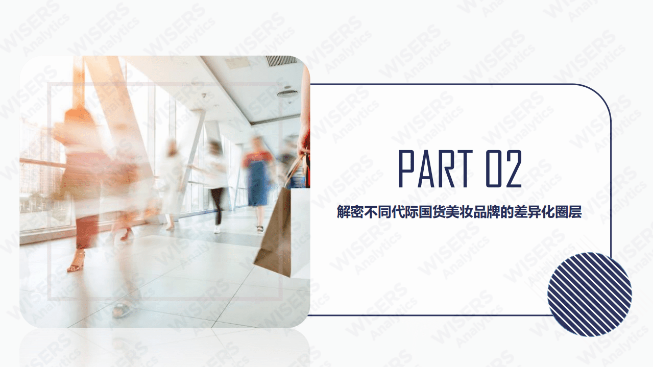 慧科：2021国货美妆人群洞察报告.pdf 第6页