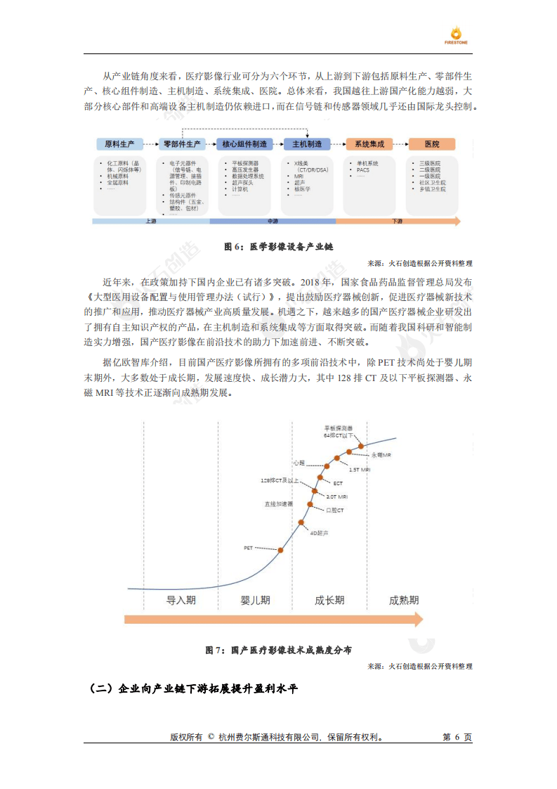 火石创造：2022年医疗器械国产替代专题研究报告.pdf 第6页