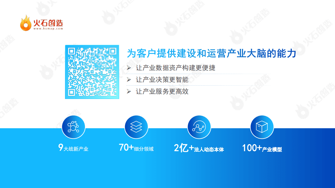 火石创造：2022中国新能源汽车产业报告.pdf 第2页