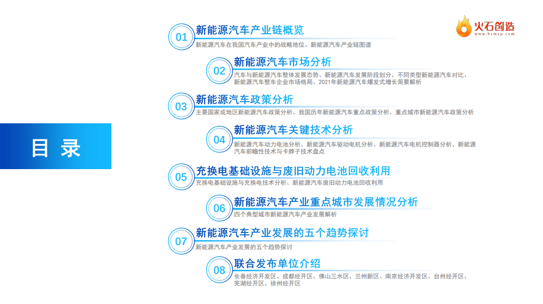 火石创造：2022中国新能源汽车产业报告.pdf 第3页