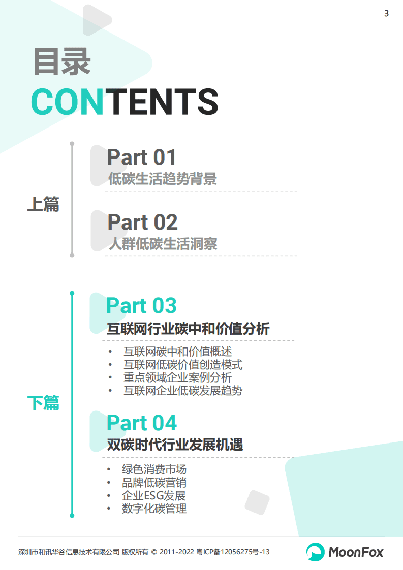 极光大数据：2022低碳社会洞察报告（下篇）.pdf 第3页