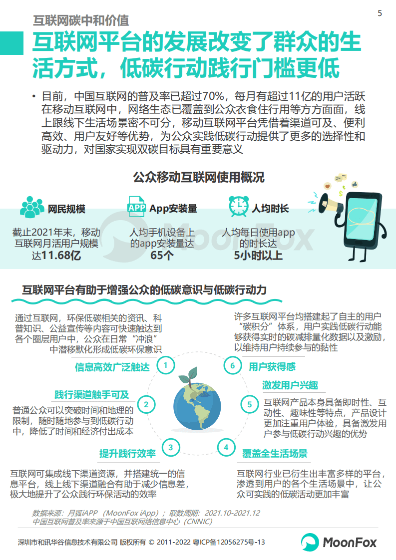 极光大数据：2022低碳社会洞察报告（下篇）.pdf 第5页