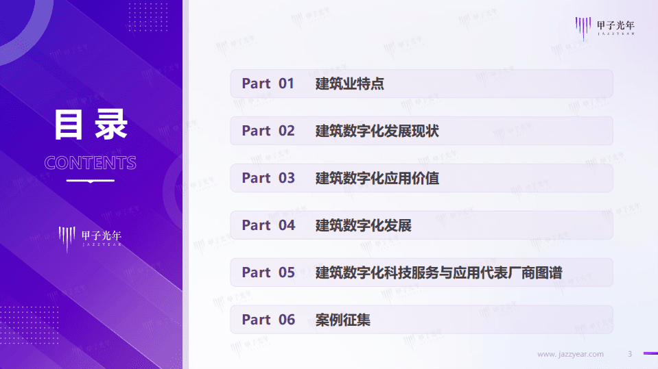 甲子光年：2022建筑数字化行业简析报告.pdf 第3页