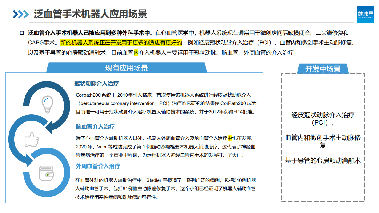 健康界：2022中国手术机器人行业研究报告&mdash;&mdash;神经介入篇.pdf 第6页