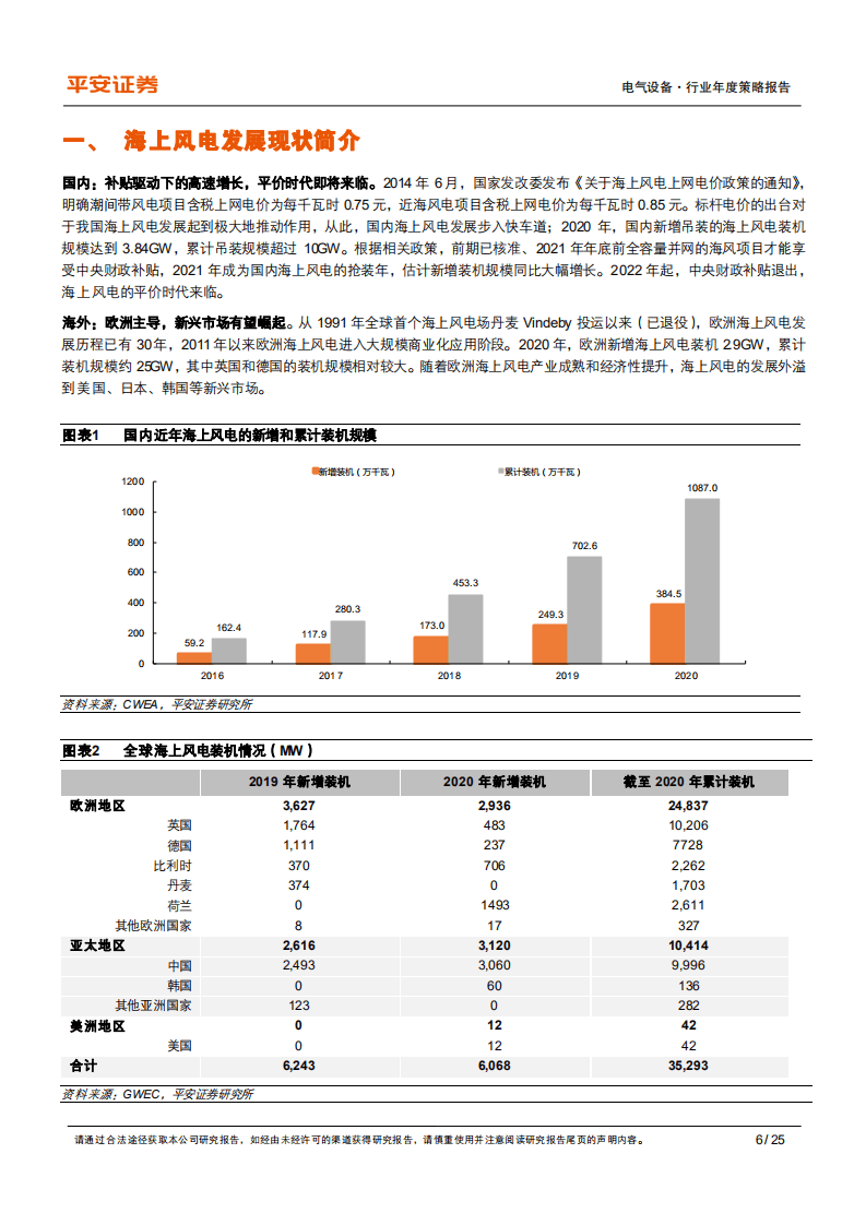 海上风电：平价窗口临近，迈向主力电源.pdf 第6页