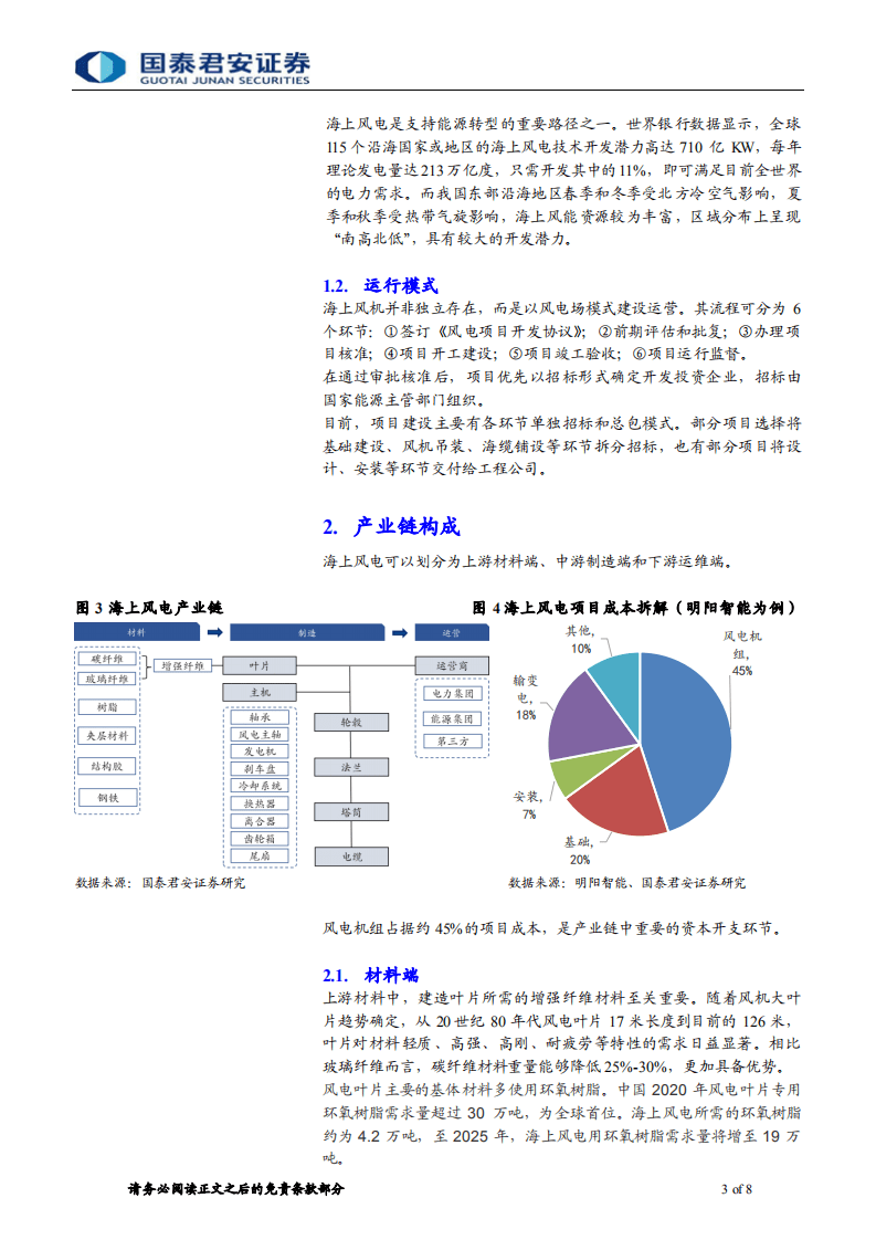海上风电系列1：一文看懂海上风电产业链-国泰君安.pdf 第3页