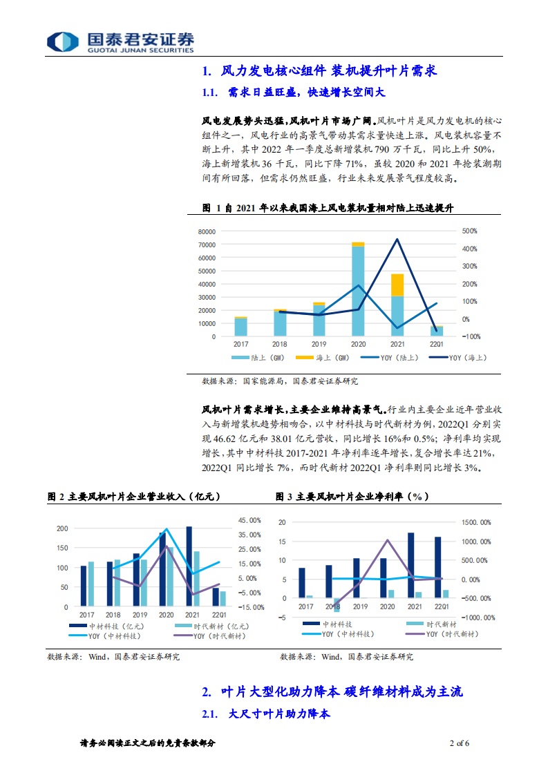 海上风电系列2：叶片大型化成为趋势，材料工艺持续创新-国泰君安.pdf 第2页