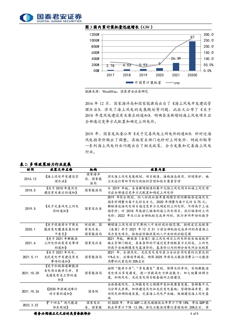 海上风电系列3：“省补”接力“国补”，助推平价上网-国泰君安.pdf 第4页