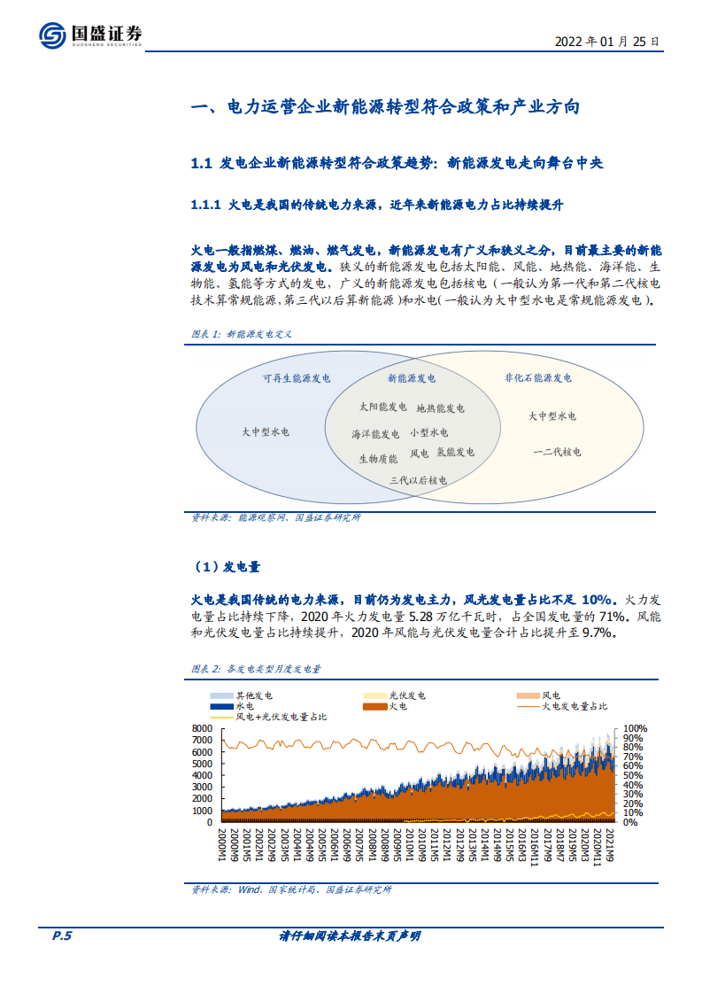 海外电力行业：港股电力运营商估值重塑行至何处？.pdf 第5页