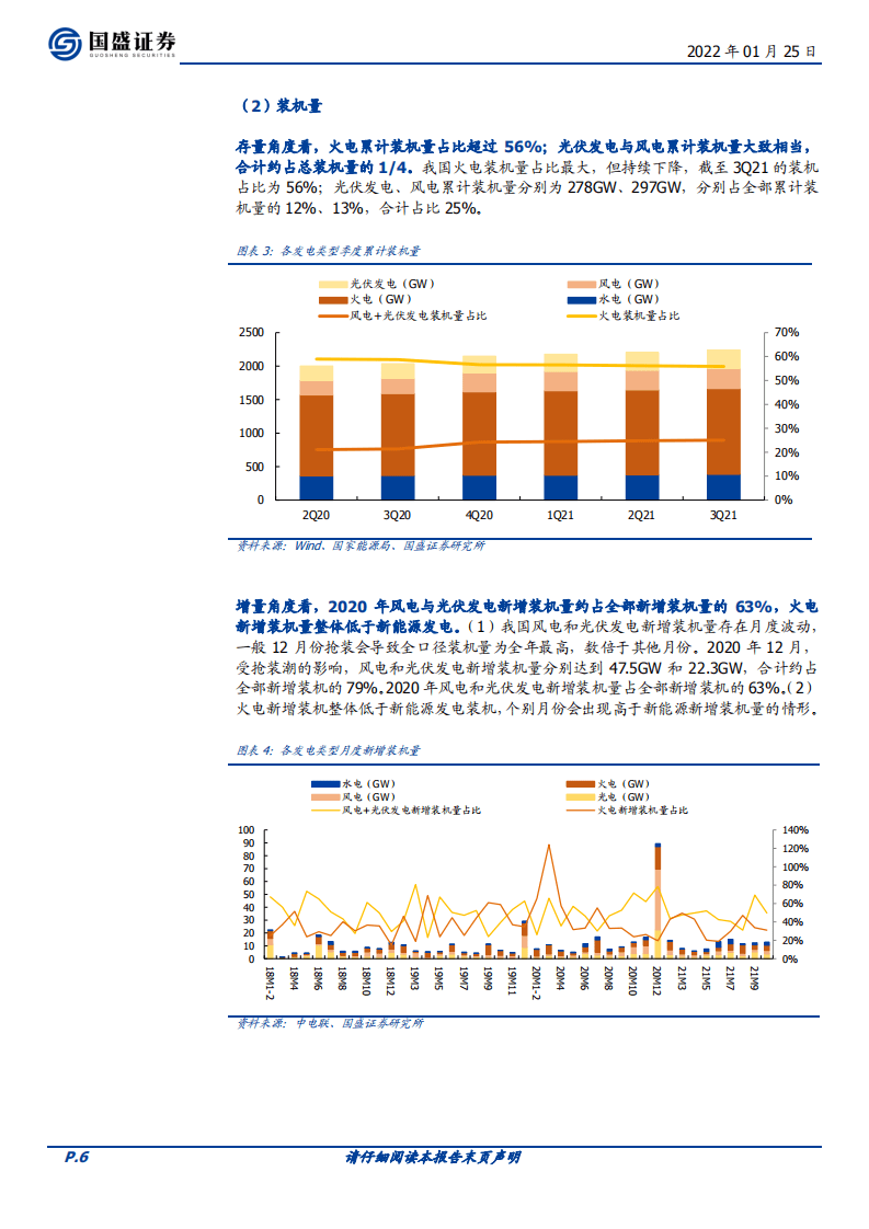海外电力行业：港股电力运营商估值重塑行至何处？.pdf 第6页
