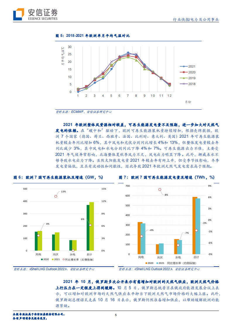 海外天然气专题一：欧洲天然气市场“六问六答”-安信证券.pdf 第5页
