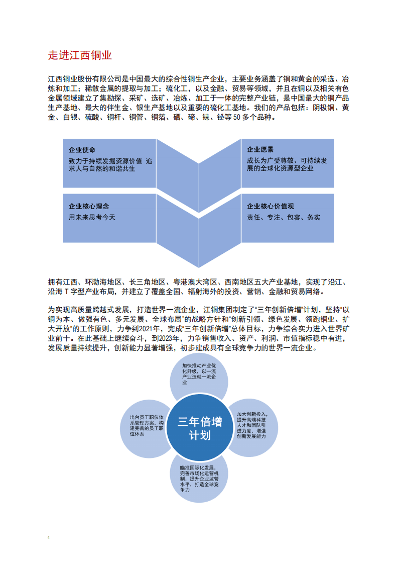 江西铜业股份有限公司2019年度环境、社会及管治报告.PDF 第5页