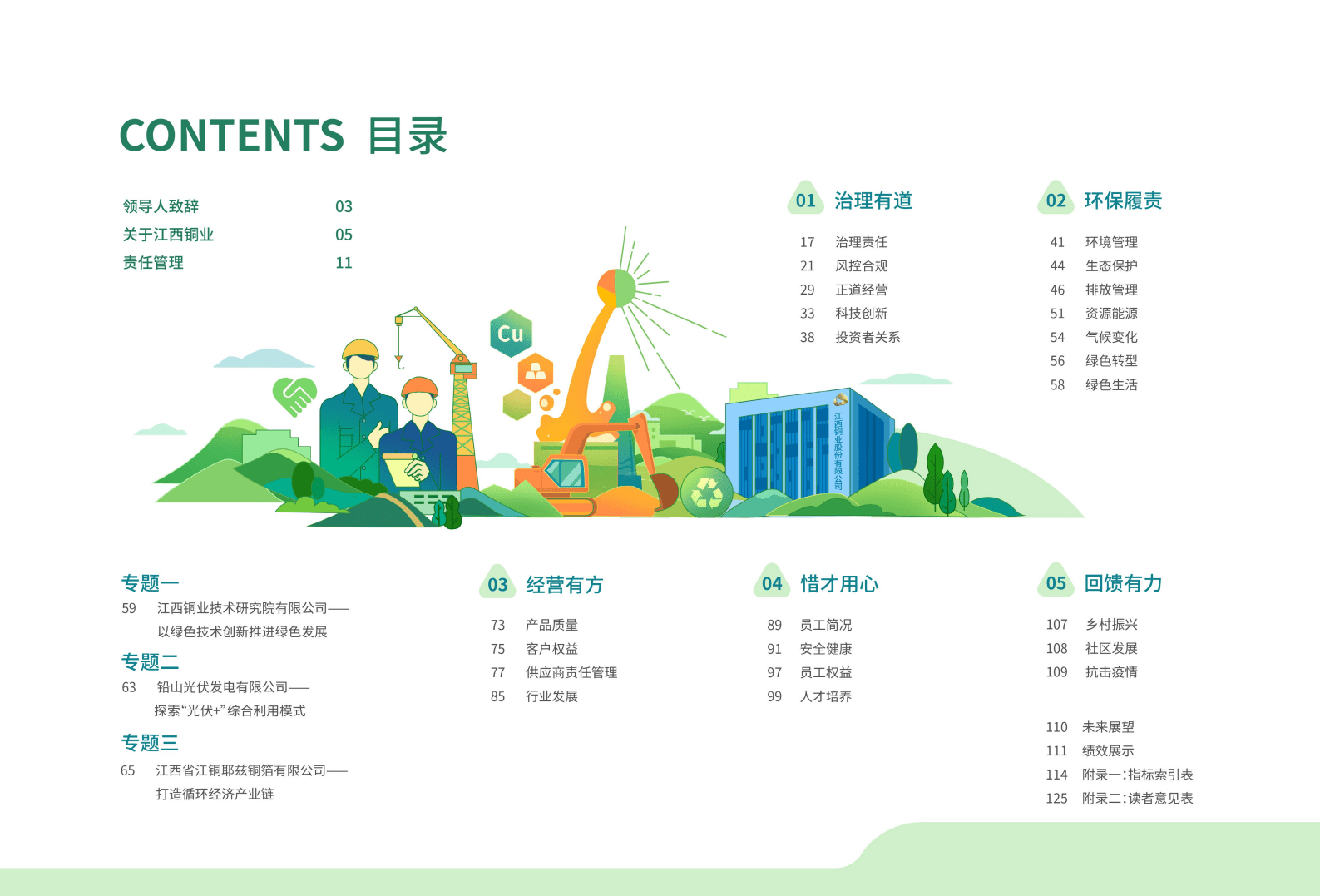 江西铜业股份有限公司2021年度环境、社会及管治报告.PDF 第3页