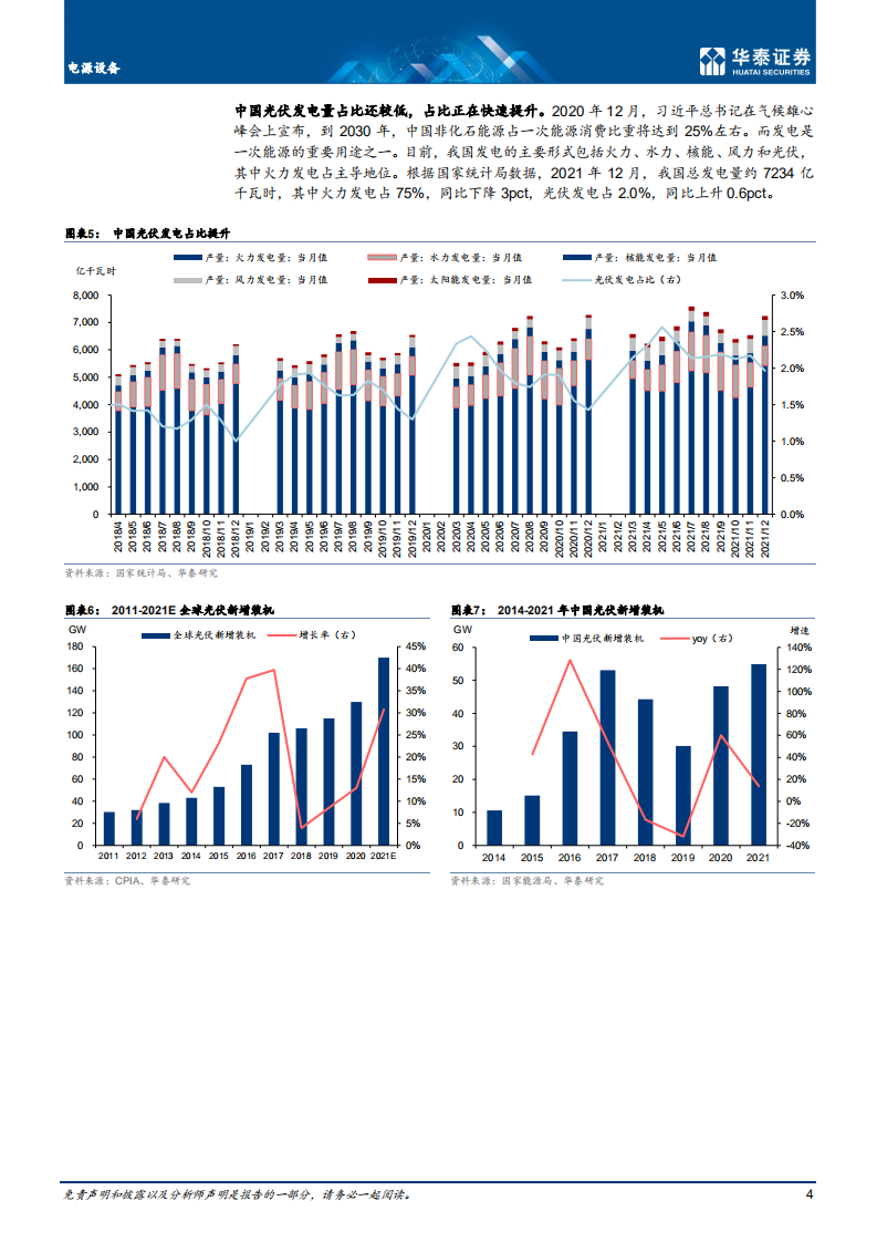 光伏：前景广阔，光伏辅材助力碳中和-华泰证券.pdf 第4页